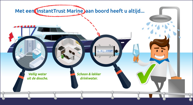 Met een InstantTrust Marine aan boord.