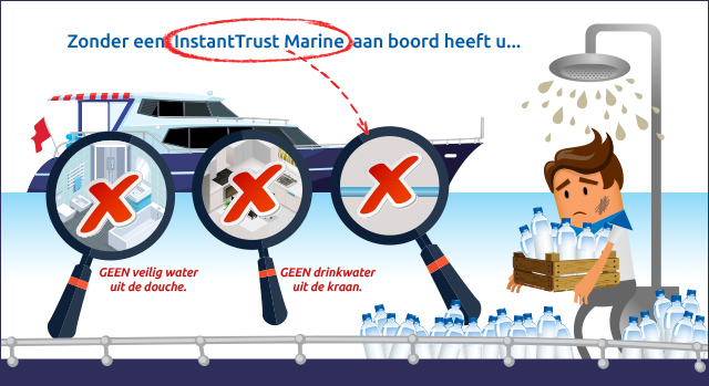 Zonder een InstantTrust Marine aan boord.